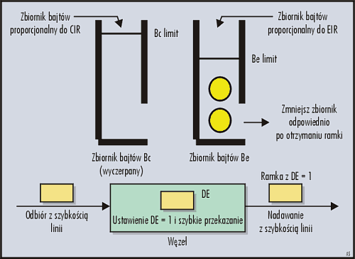 Rysunek 2,3